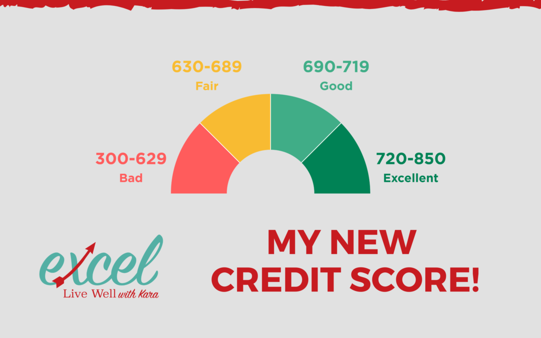 How I achieved excellent credit