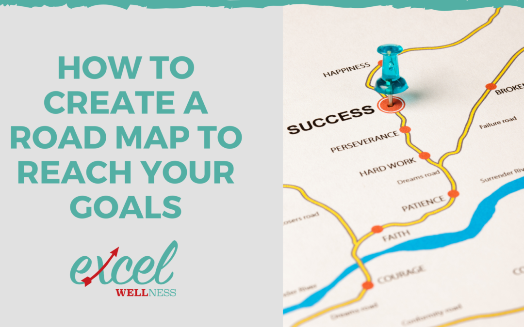 Steps for creating a road map to reach your goals
