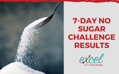 7-Day No Sugar Challenge results