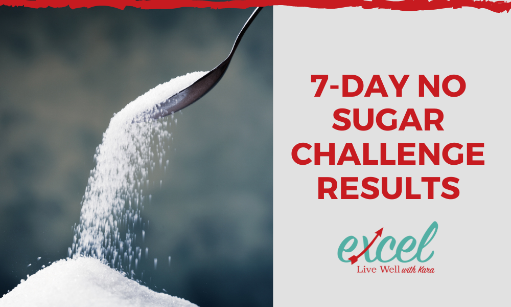 7-Day No Sugar Challenge results