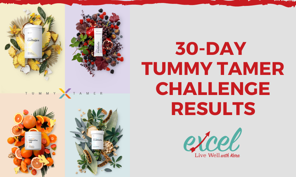 Results are in for our 30-Day Tummy Tamer Challenge!